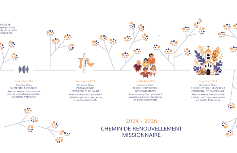 Chemin de renouvellement missionnaire